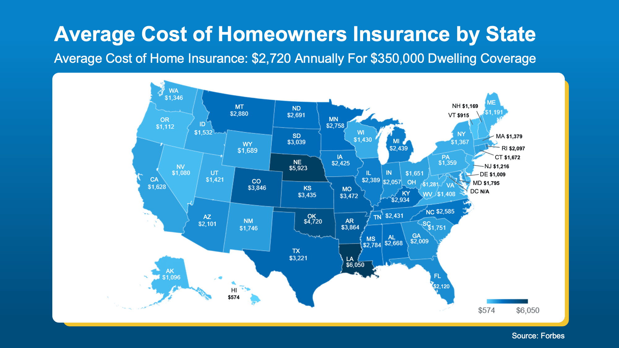 Chart from: Buying a Home? Here's What You Should Know About Home Insurance Costs.