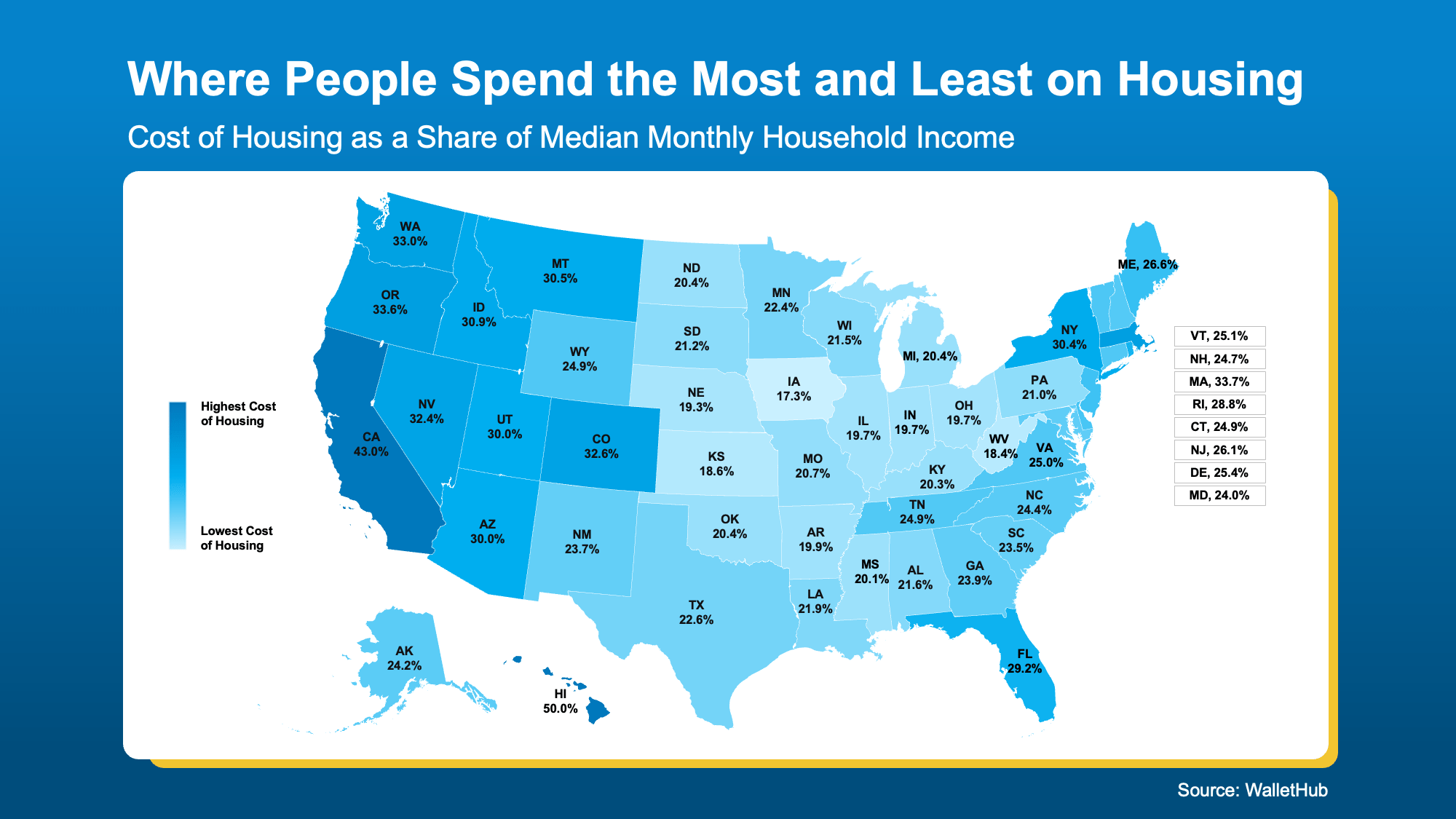 Chart from: Could Moving a Bit Further Out Change Everything About Your Budget?