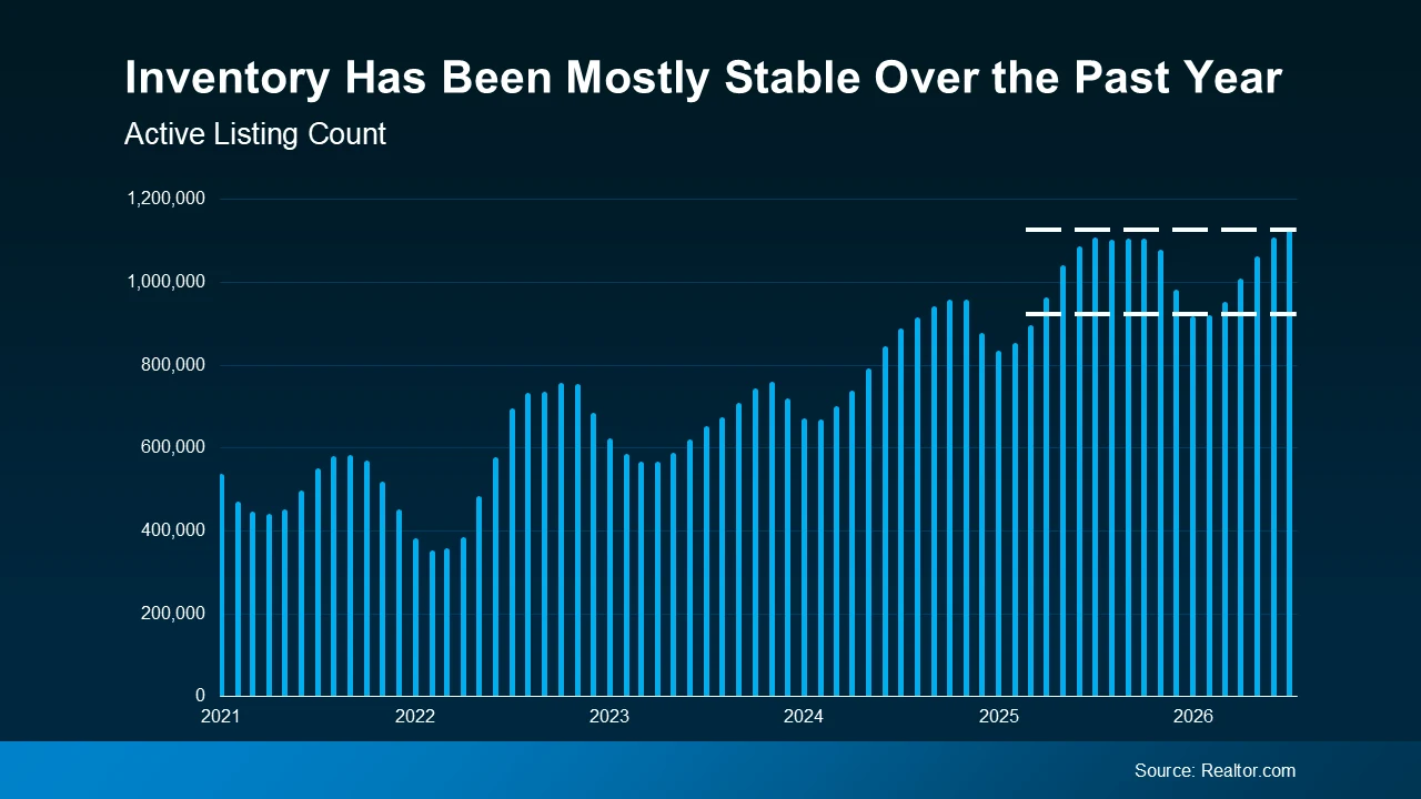a graph of blue lines